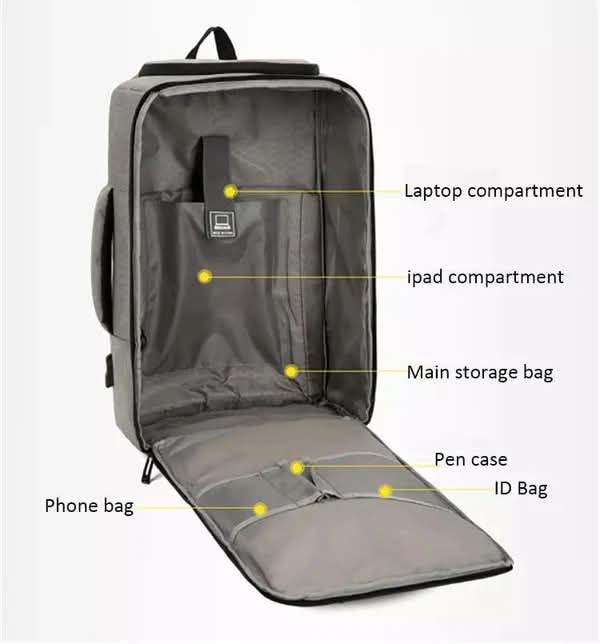 Multifunction Business Laptop Backpack