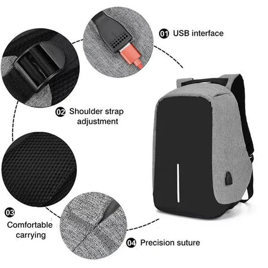 Bobby Smart Anti-Theft Backpack